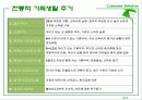 가정의 의사결정 5페이지
