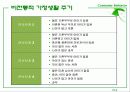 가정의 의사결정 6페이지