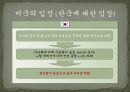 중국과 미국의 무역분쟁 13페이지