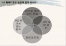 축소지향의 일본인 20페이지