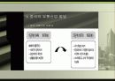 월마트와_이마트_해외_진출(최종본) 14페이지
