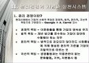 윤리경영』의선진사례와도입방안 10페이지