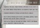윤리경영』의선진사례와도입방안 18페이지