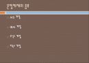 운영체제의 종류와 발전과정 2페이지