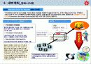 우수상 이마트 광역지방 9페이지