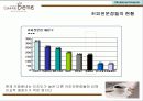 커피와 플러스 까페베네 서비스 아이디어 3페이지
