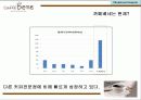 커피와 플러스 까페베네 서비스 아이디어 7페이지