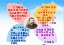 이상행동과 정신장애 분류의 역사적 변천 13페이지