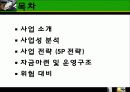 창업 계획_Camping ground  2페이지