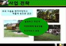 창업 계획_Camping ground  15페이지
