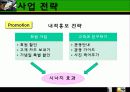 창업 계획_Camping ground  20페이지