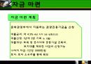 창업 계획_Camping ground  26페이지