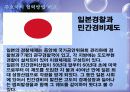 협력방범 10페이지