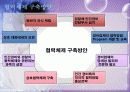 협력방범 13페이지