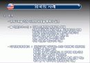 21세기정보화시대 10페이지