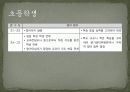 대국작 교원평가제 수정본 (2) 10페이지