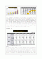 락앤락(LOCK & LOCK)의 인도시장진출 5페이지