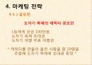 도자기 사업계획서 16페이지