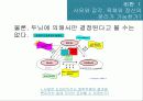 데카르트, 『성찰』Ⅰ, Ⅱ  10페이지