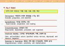 개인행동의 이해 35페이지