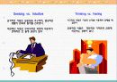 개인행동의 이해 38페이지
