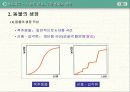 유전과 진화 15페이지
