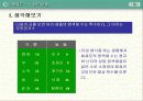 유전과 진화 18페이지
