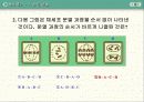 유전과 진화 24페이지