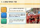 세계의 축제 조사-영국 런던 노팅힐 축제- 4페이지