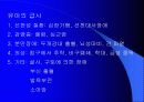 부검 (돌연사, SMDS, SIDS, 사후경과시간) 7페이지