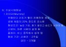 부검 (돌연사, SMDS, SIDS, 사후경과시간) 19페이지