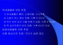 부검 (돌연사, SMDS, SIDS, 사후경과시간) 23페이지