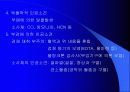 부검 (돌연사, SMDS, SIDS, 사후경과시간) 29페이지