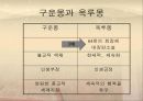 서포(西浦) 김만중 30페이지