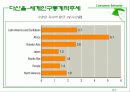Ch. 9. 인구통계적 및 사회계층  7페이지