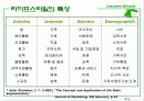 Ch. 10 라이프스타일과 개성  2페이지