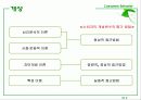 Ch. 10 라이프스타일과 개성  9페이지