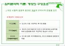Ch. 10 라이프스타일과 개성  10페이지