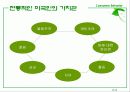 Ch. 11 문화적 가치관  5페이지