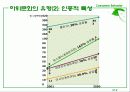 Ch. 12 하위 문화의 영향과 연령집단  8페이지