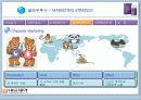 대웅제약, 알파우루사 판매촉진 전략 Marketing  Idea 8페이지