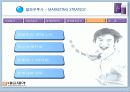 대웅제약, 알파우루사 판매촉진 전략 Marketing  Idea 10페이지