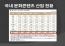 스포츠 문화콘텐츠에 대한 연구 13페이지