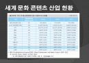 스포츠 문화콘텐츠에 대한 연구 16페이지