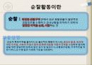 순찰활동, 범죄예방의 핵심  –  순찰활동에 대해 알아보기 8페이지