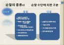 순찰활동, 범죄예방의 핵심  –  순찰활동에 대해 알아보기 16페이지