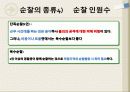 순찰활동, 범죄예방의 핵심  –  순찰활동에 대해 알아보기 19페이지