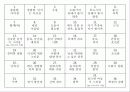 색채의 심리적 특성 2페이지
