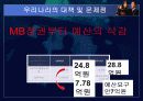 석면과 라돈 32페이지
