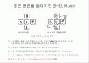Human Error(인간의 실수) 6페이지